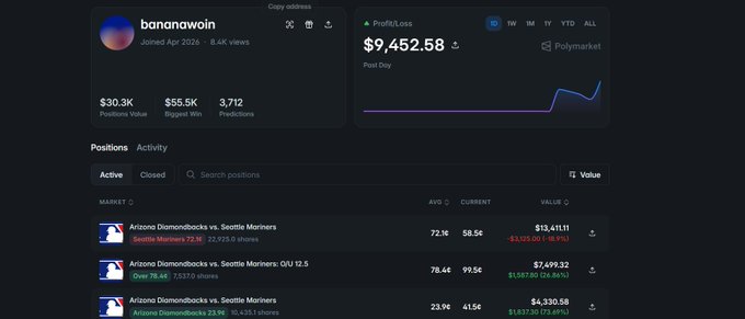 The image features a screenshot of an Excel spreadsheet with various stock prices displayed for different companies. A Twitter post has been made by someone named @Polymarket, providing an analysis of these stock prices and sharing their strategy along with numbers related to their profit in April. The post focuses on the spread lines and mentions the account was created on April 27th.