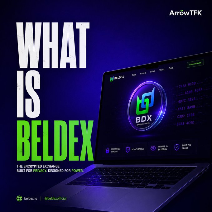 A promotional graphic titled "WHAT IS BELDEX" features a laptop displaying the Beldex (BDX) wallet interface, highlighting its encrypted exchange with the tagline "BUILT FOR PRIVACY. DESIGNED FOR POWER." and features like encrypted trading, non-custodial services, and privacy-by-design, with branding for ArrowTFK and @beldexofficial—aligning with the post's message about Beldex making privacy a default rather than an afterthought in crypto.