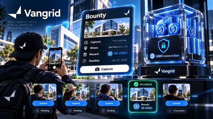 A promotional graphic for 'Vangrid', showing an individual photographing a building for a bounty, featuring a reward of 50 USDC secured on Base.