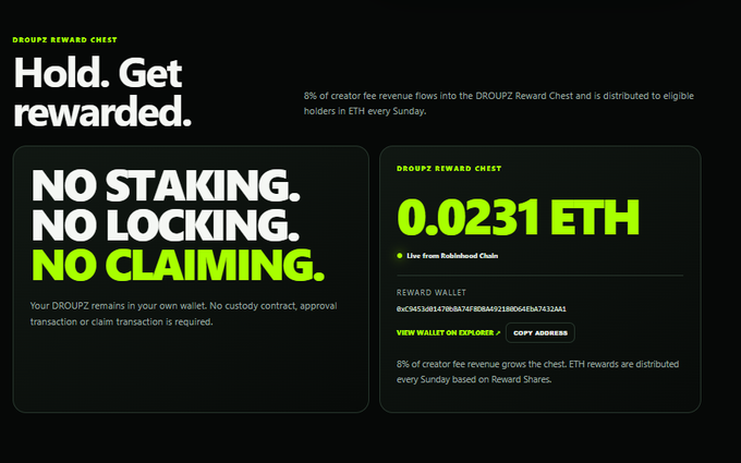 A 'DROUP2 REWARD CHEST' promotional graphic with text 'Hold. Get rewarded.' and 'NO STAKING. NO LOCKING. NO CLAIMING.', showing a balance of 0.0231 ETH live from Base blockchain.
