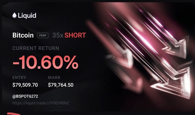A trading card from Liquid showing a Bitcoin (PERP) 35x SHORT position with a current return of -10.60%, entry at $79,509.70, mark at $79,764.50, shared by @BSPOT6272 at liquid.trade/r/V9EHRINZ.