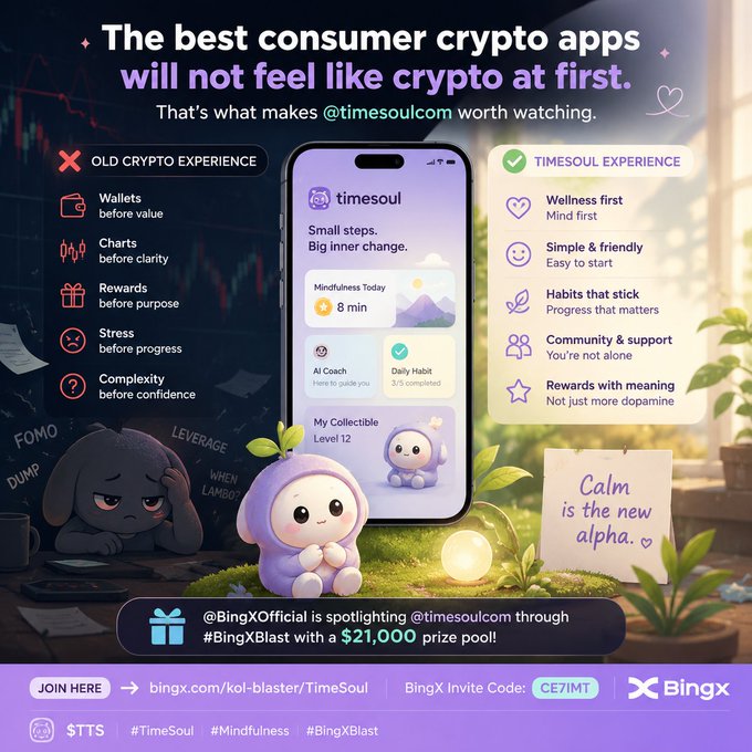 A promotional graphic contrasts 'OLD CRYPTO EXPERIENCE' (wallets before value, charts before clarity, stress before progress) with 'TIMESOUL EXPERIENCE' (wellness first, simple & friendly, rewards with meaning), featuring a Timesoul phone app showing 'Mindfulness Today 8 min' and 'My Collectible Level 12', alongside a cute purple mascot and text reading 'Calm is the new alpha' and '@BingXOfficial is spotlighting @timesoulcom through #BingXBlast with a $21,000 prize pool!'