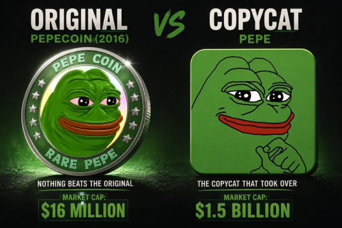 A comparison graphic titled 'ORIGINAL VS COPYCAT' contrasting 'PEPECOIN (2016)' with a $16 million market cap against 'PEPE' with a $1.5 billion market cap.