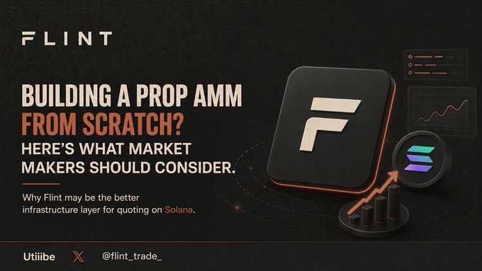 The image is a promotional graphic for Flint, featuring the "F" logo on a dark background alongside charts and growth indicators, with the headline "BUILDING A PROP AMM FROM SCRATCH? HERE'S WHAT MARKET MAKERS SHOULD CONSIDER" and a subtitle noting "Why Flint may be the better infrastructure layer for quoting on Solana." The accompanying text discusses the costs and complexities of building a proprietary AMM from scratch, directly tying into the image's message about why Flint offers a viable alternative infrastructure solution for market makers on Solana.