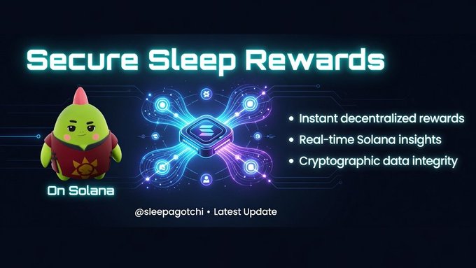 A promotional graphic titled "Secure Sleep Rewards" featuring a green dinosaur-like mascot next to a glowing Solana blockchain logo, highlighting features like "Instant decentralized rewards" and "Cryptographic data integrity," credited to @sleepagotchi.