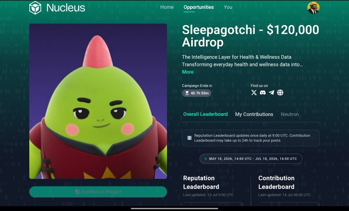 A screenshot of the Nucleus platform displaying a 'Sleepagotchi - $120,000 Airdrop' opportunity, featuring a 3D character with a green mohawk and a countdown of 4D 7H 55M.