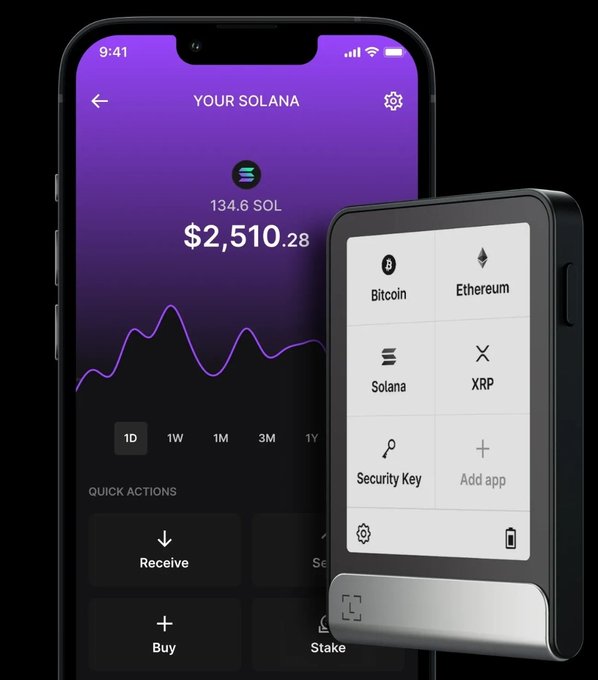 A smartphone displaying a Solana crypto wallet app showing 134.6 SOL ($2,510.28) alongside a hardware security device supporting Bitcoin, Ethereum, Solana, and XRP.
