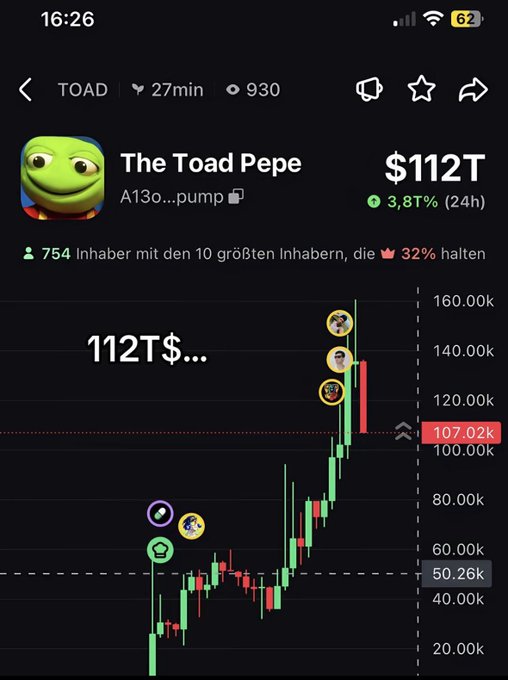 A meme screenshot displays the crypto token "The Toad Pepe" ($TOAD) surging to a $112T market cap with a 3.8% gain on a 24h candle chart, with the post boasting about past successful calls on meme coins like $ANSEM, $TROLL, $PENGUIN, and $TOAD while teasing another "1,000x setup."