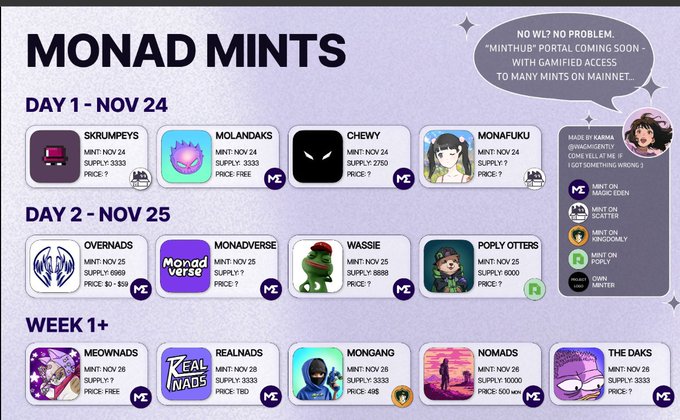 The image displays a schedule of "Monad Mints" NFT releases across multiple days (Nov 24-25 and Week 1+), featuring collections like Skrumpeys, Molandaks, Chewy, Overnads, and Realnads with various mint prices. The accompanying post likely uses this calendar to argue that despite the crowded Monad NFT launch schedule, many collections lack utility compared to tokens like Stonkbrokers, which are trading above mint price due to genuine demand from Robinhood "degens."