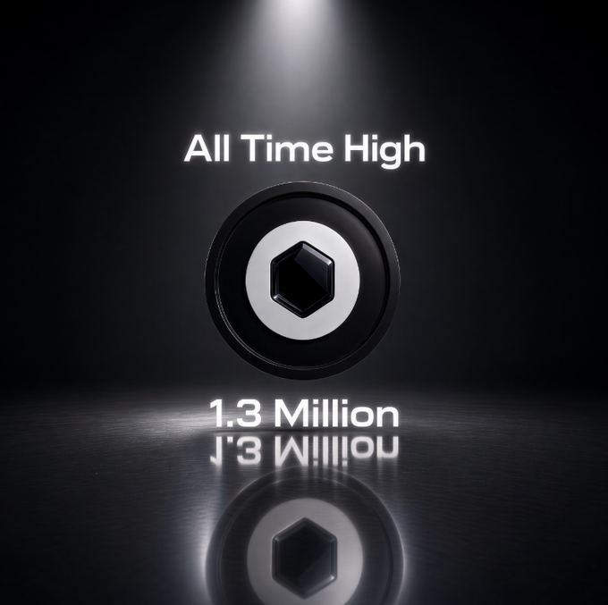 A dramatic 3D rendering displays 'All Time High' text above a hexagonal black and silver coin/token, with '1.3 Million' shown below on a reflective surface with spotlight illumination.