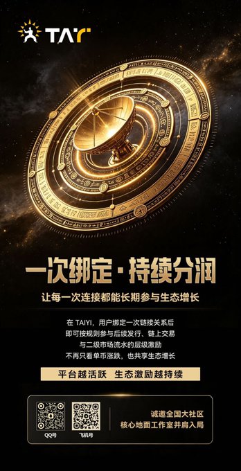 A Chinese promotional poster for TAYI featuring a golden astrolabe/compass design with text '一次绑定·持续分润' (One-time binding, continuous profit sharing) and QR codes.