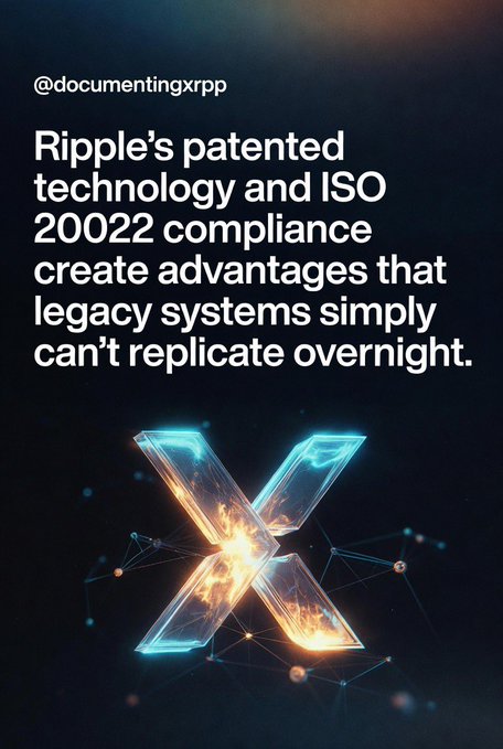 A social media graphic from @documentingxrpp stating 'Ripple's patented technology and ISO 20022 compliance create advantages that legacy systems simply can't replicate overnight,' featuring a glowing XRP logo.
