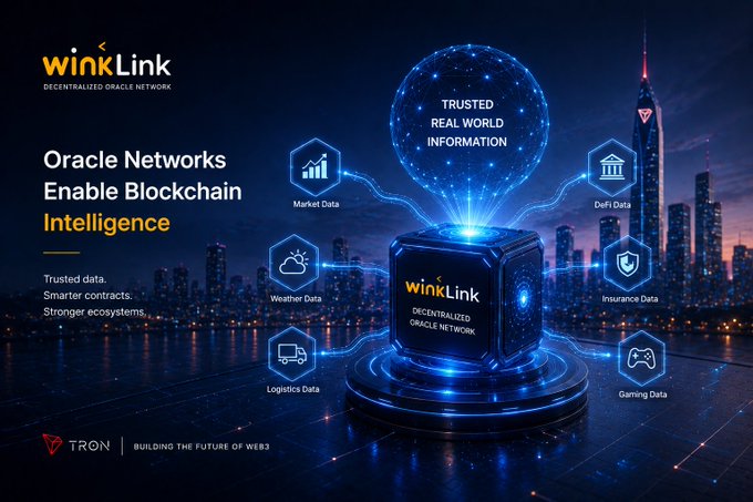 A promotional graphic for WinkLink Decentralized Oracle Network titled 'Oracle Networks Enable Blockchain Intelligence,' featuring a glowing globe connected to icons for Market Data, Weather Data, Logistics Data, DeFi Data, Insurance Data, and Gaming Data, with TRON branding and 'Building the future of Web3' tagline.