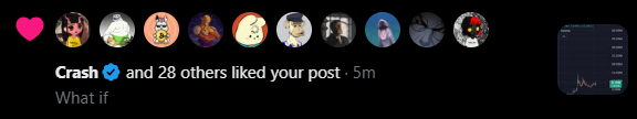 A social media notification shows that "Crash" and 28 others liked a post captioned "What if," accompanied by a "$Cupsey takeover" reference and a small chart preview suggesting a discussion about the Cupsey token or handle.