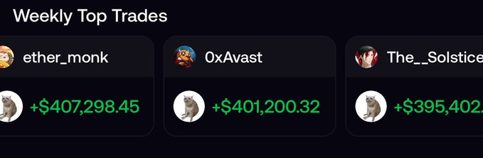 A 'Weekly Top Trades' leaderboard displaying three users—ether_monk (+$407,298.45), 0xAvast (+$401,200.32), and The__Solstice (+$395,402)—on a dark background with their respective avatars.