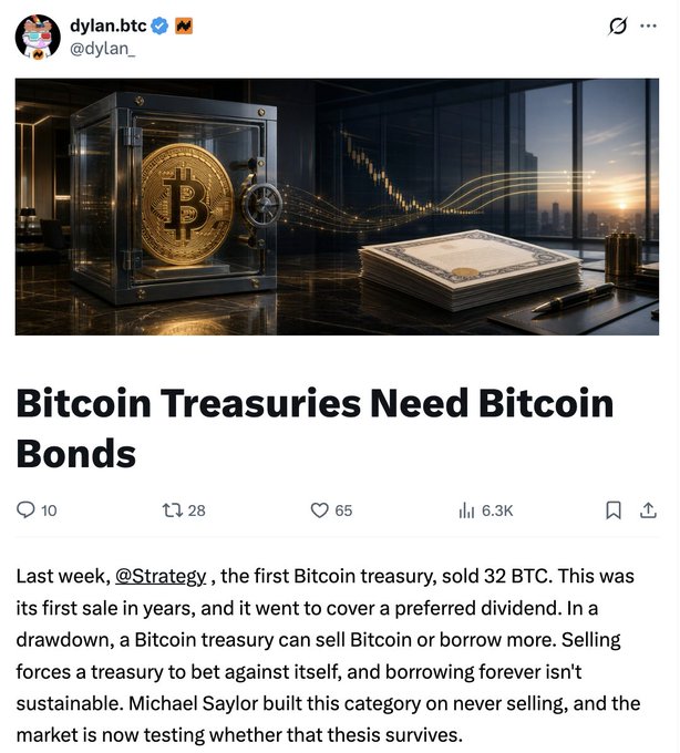 The image features a screenshot of a Twitter post that includes a link to an article about Bitcoin Treasures Need Bit Coin Bonds. The post discusses the idea of using Bitcoins as a form of currency, with the argument being that they can be used for productive purposes instead of just being sold or bought for speculative gains. The post also mentions that there is a strategy called "Treasury" and a person named "Dylan" who has written about this strategy on Twitter.