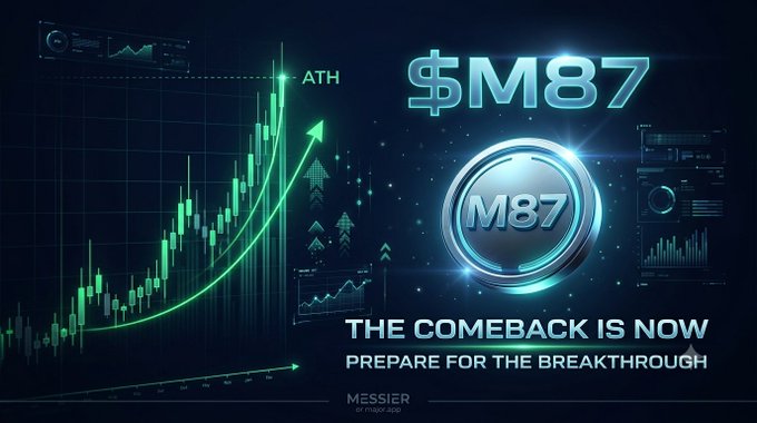 A digital cryptocurrency promotional graphic displaying a green candlestick chart with an 'ATH' label and bold text reading '$M87', 'THE COMEBACK IS NOW', and 'PREPARE FOR THE BREAKTHROUGH'.