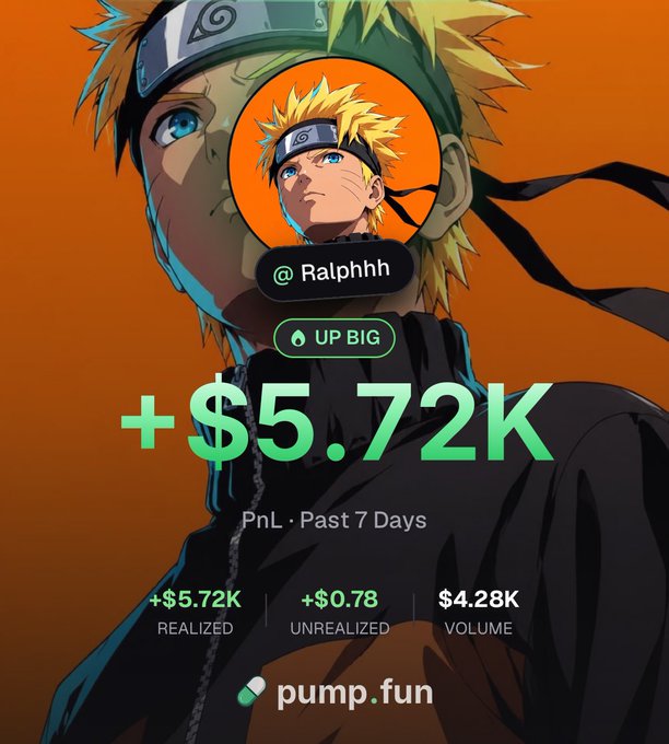 The image is a Pump.fun profit screenshot showing trader "@Ralphhh" gained "+$5.72K" in the past 7 days (+$5.72K realized, +$0.78 unrealized, $4.28K volume), displayed over an anime graphic of Naruto.

It serves as promotional proof-of-profits to support the post's call for followers and engagement (RTs + wallet drops) for a $SOL airdrop giveaway.