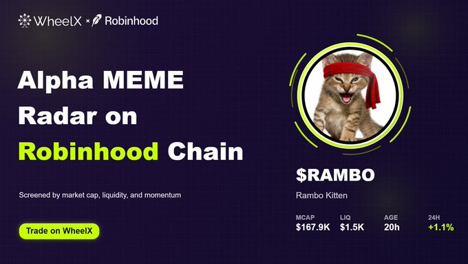 A WheelX x Robinhood promotional graphic titled 'Alpha MEME Radar on Robinhood Chain' featuring $RAMBO (Rambo Kitten) meme coin with a cat wearing a red headband, showing MCAP $167.9K, LIQ $1.5K, AGE 20h, and 24H +1.1%.