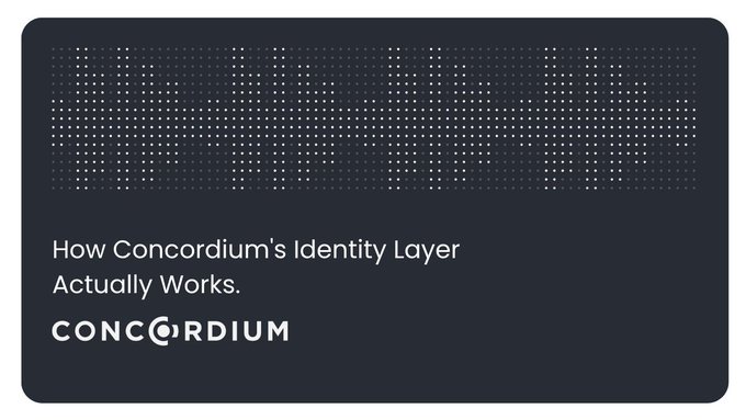 A dark blue graphic with dot-matrix style text reading "LOCKED IN" and "How Concordium's Identity Layer Actually Works" alongside the "CONCORDIUM" logo.