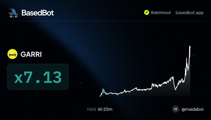 A 'BasedBot' interface displays a 'GARRI' token return of 'x7.13' on Robinhood, held for 6h 20m by @maidaboi.