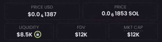 A dark dashboard display showing cryptocurrency metrics including 'PRICE USD $0.041387', 'PRICE 0.061853 SOL', 'LIQUIDITY $8.5K', 'FDV $12K', and 'MKT CAP $12K'.