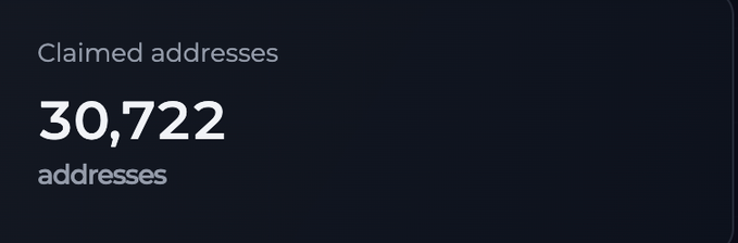 A dark dashboard widget displays "Claimed addresses" with a count of 30,722 addresses, visually supporting the post's claim that over 30,000 wallets have participated in the airdrop.