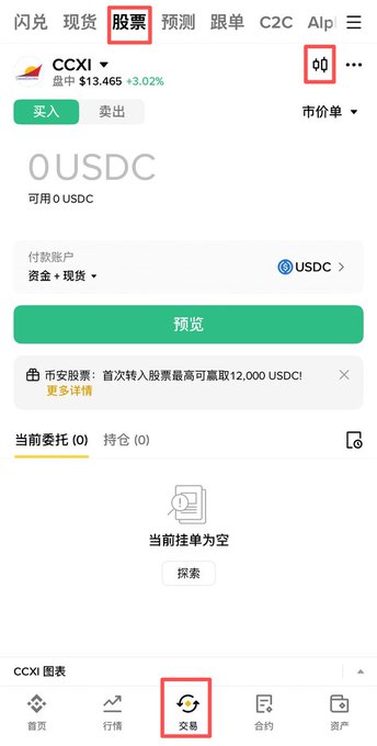 A mobile trading app screenshot showing a token purchase screen for CCXI at $13.465 (+3.02%), with 0 USDC available, highlighting tabs for 股票 (Stocks), USDC balance, and the 交易 (Trade) tab.