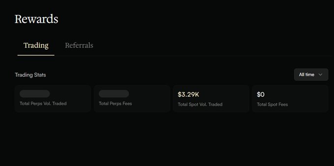 A dark-themed trading dashboard titled 'Rewards' displaying 'Trading Stats' with Total Perps Vol. Traded and Total Perps Fees obscured, Total Spot Vol. Traded at $3.29K, and Total Spot Fees at $0.