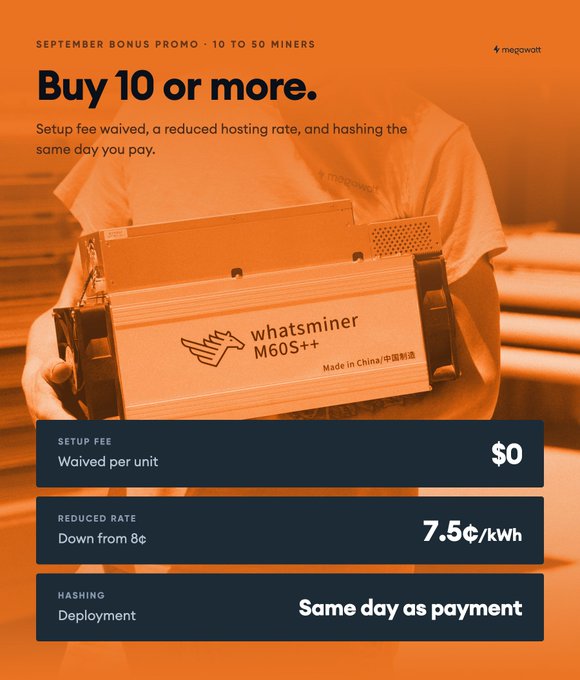 A promotional flyer for a 'September Bonus Promo' from megawatt advertising 'Buy 10 or more' of the Whatsminer M60S++ Bitcoin miners, featuring waived setup fees, a reduced hosting rate of 7.5¢/kWh, and same-day deployment.