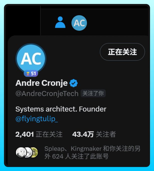 The image shows a Twitter/X profile of Andre Cronje (@AndreCronjeTech) with 434K followers, indicating he is now following the account. This relates to the post celebrating that "Defi's god" Andre Cronje has followed the author's account, reinforcing the message that consistent high-quality content eventually gets noticed.