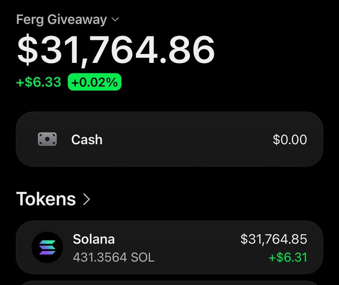 A screenshot of a crypto wallet labeled "Ferg Giveaway" showing a balance of $31,764.86 (+$6.33, +0.02%), consisting of 431.3564 SOL valued at $31,764.85. The image is being used to promote a fake "giveaway" scam, where scammers impersonate legitimate accounts to lure victims into sharing wallet credentials or sending funds with promises of large rewards.