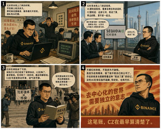 The image features a comic strip with four panels, each depicting a different scene related to Bitcoin. The first panel shows a man wearing a hoodie talking to another person who is holding a laptop computer. The second panel depicts two men sitting at a desk in front of a TV screen and a book. The third panel shows the same two men standing next to a window with a city skyline visible outside. The fourth panel features the same two men sitting at a table, but this time they are both wearing suits.