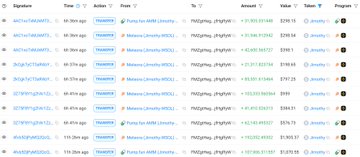The image shows a transaction history from a wallet (FMZgtHeggiiW7FEuXaB9csNiR8rNc1kcLd5fjfHgffyW), displaying multiple "Bought In" purchases of the token "Jimothy" over several days from June 21-26, with amounts ranging from 0.25 SOL to 1.65 SOL and USD values from $39.04 to $262.50, supporting the post's claim of ongoing accumulation of $Jimothy by this whale.