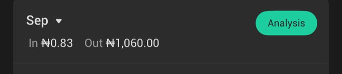 A dark dashboard widget showing 'Sep' with 'In ₦0.83 Out ₦1,060.00' alongside an 'Analysis' button.