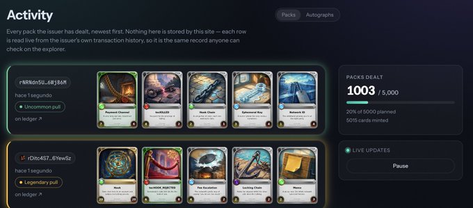 A cryptocurrency NFT marketplace screenshot showing an 'Activity' page with card packs dealt including 'Uncommon pull' and 'Legendary pull', displaying 1003/5,000 packs dealt at 20% completion.