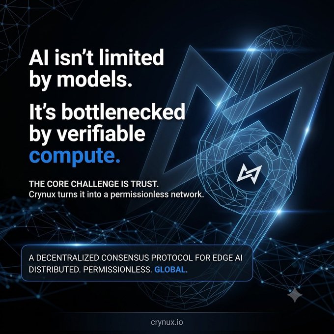 A dark, tech-themed promotional graphic for **Crynux (crynux.io)** features a wireframe 3D hand making an "OK" gesture alongside the bold tagline: *"AI isn't limited by models. It's bottlenecked by verifiable compute."* It further frames AI's core challenge as one of trust and positions Crynux as *"a decentralized consensus protocol for edge AI distributed, permissionless, global,"* directly reinforcing the post's message about building a trust-driven, permissionless network for verified AI compute.