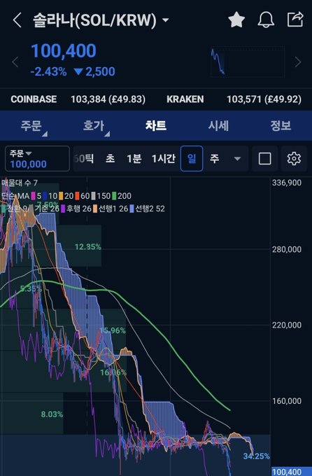가장만크립니다.