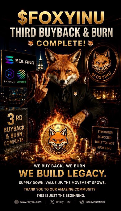 The image is a promotional graphic for $FOXYINU, featuring an anthropomorphic fox in a suit making a hand gesture, surrounded by fire, gold coins, and a burning $FOXYINU coin medallion, with logos for Solana, Raydium, and Jupiter. The text announces "THIRD BUYBACK & BURN COMPLETE!" and highlights "3RD BUYBACK & BURN COMPLETE" alongside the tagline "WE BUY BACK. WE BURN. WE BUILD LEGACY," reinforcing the accompanying post's message about completed buybacks and burning supply on Solana.