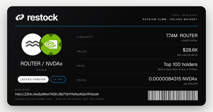 A 'restock' platform dashboard showing pool registry details for ROUTER/NVDAx on Raydium CLMM/Solana Mainnet, with 7.74M liquidity and a price of 0.0000084315 NVDax.