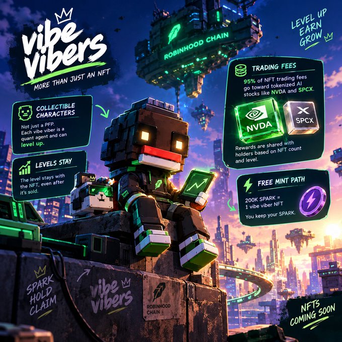 A promotional infographic for 'Vibe Vibers' NFT collection on Robinhood Chain, featuring a voxel-style character and detailing features like 'Collectible Characters,' 'Levels Stay,' 'Trading Fees' (NVDA and SPCX), and a 'Free Mint Path' offering 200K SPARK for 1 vibe viber NFT.