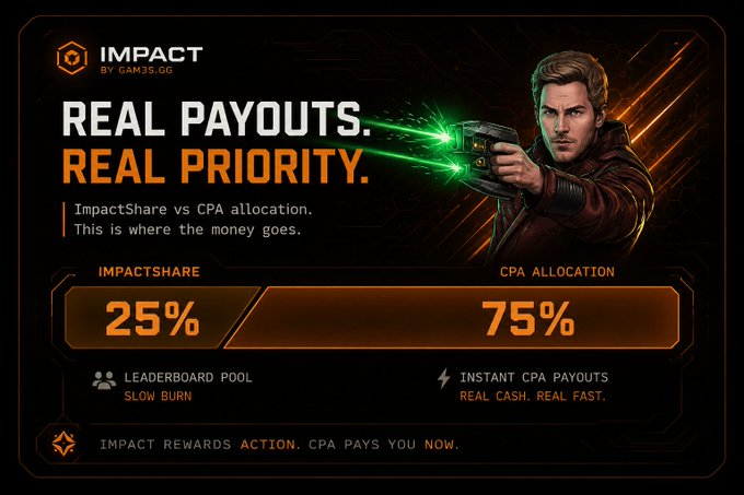 The image features a poster for an Impact Share campaign that aims to change creator incentives by using a pool of funds called "impact shares." The poster displays two figures, one holding a gun with a green light above their head, symbolizing the power of impact investing and its potential to create positive change. The poster also includes text about real payments, real priority, and how the campaign works.