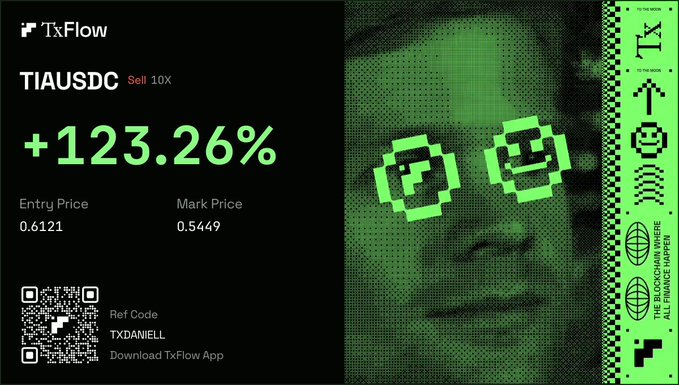 A promotional graphic for TxFlow showing a +123.26% gain on "TIAUSDC Sell 10X" with entry price 0.6121 and mark price 0.5449, featuring a QR code and ref code "TXDANIELL" against a pixelated green portrait background.
