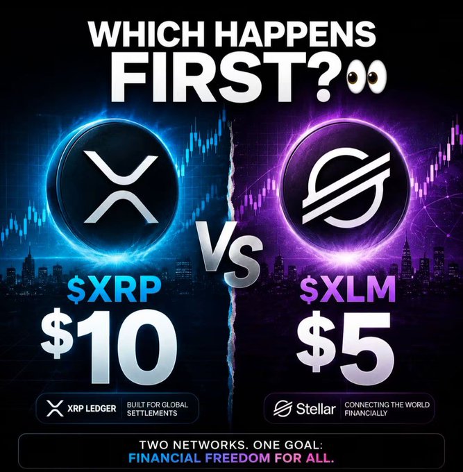 A crypto comparison graphic titled 'WHICH HAPPENS FIRST?' asking if XRP reaches $10 or XLM reaches $5, contrasting the XRP Ledger with Stellar's financial network.