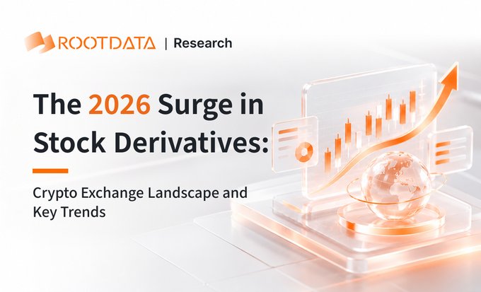 A promotional graphic for RootData Research titled 'The 2026 Surge in Stock Derivatives: Crypto Exchange Landscape and Key Trends,' featuring a 3D globe and a candlestick chart.