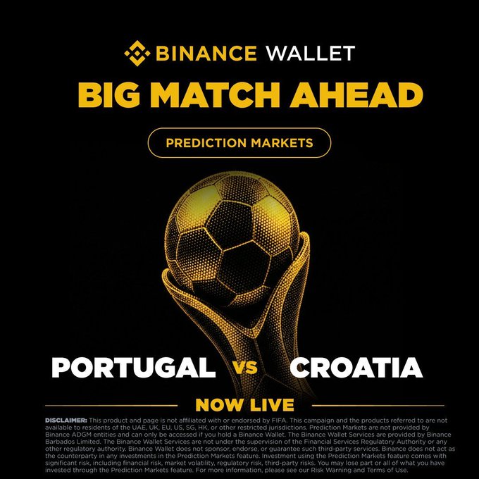 A promotional banner for Binance Wallet's Prediction Markets featuring a golden soccer ball displayed on a trophy, announcing the Portugal vs Croatia match with bold yellow and white text on a black background, alongside a disclaimer about the product not being affiliated with FIFA.