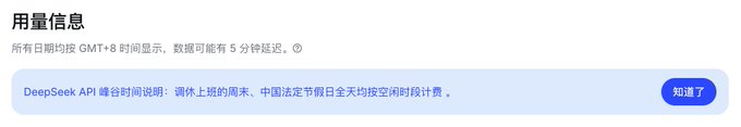 A Chinese interface notification from DeepSeek API regarding usage information (用量信息) about peak time explanations, with a '知道了' (Got it) button.