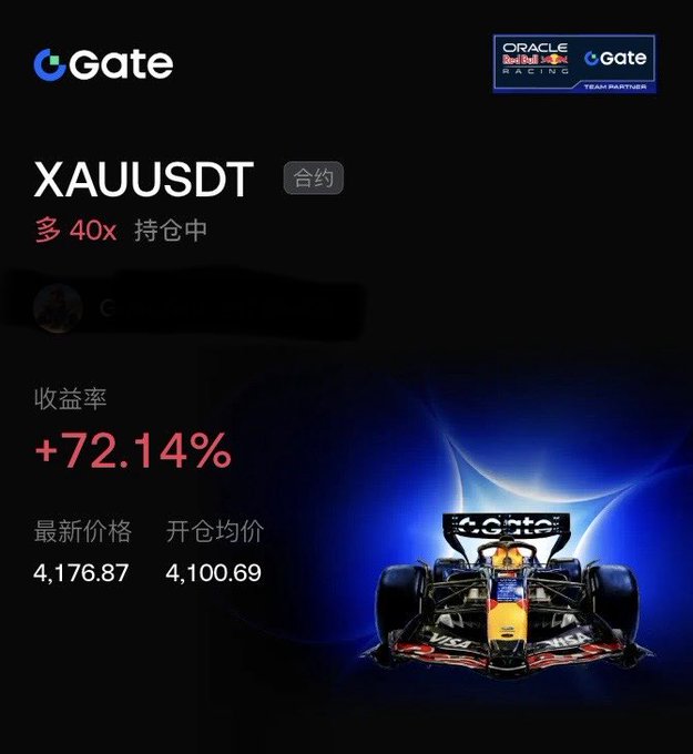 A Gate.io cryptocurrency trading app screenshot showing a XAUSDT (Gold) contract position with a +72.14% return, a 40x leverage long position, entry price of 4,100.69, and current price of 4,176.87, featuring Oracle Red Bull Racing F1 team branding.