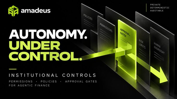 A digital graphic for "amadeus" promoting "AUTONOMY. UNDER CONTROL." for institutional controls in agentic finance, featuring an arrow passing through gates labeled POLICIES, PERMISSIONS, APPROVAL GATES, RISK LIMITS, and HUMAN OVERSIGHT.