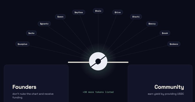 The image presents a logo featuring the sun, with a circle surrounding it containing the words "bankr communities" and " Founders!" The sun is situated at the center of the image, surrounded by circles filled with different text descriptions. These descriptions include concepts such as token lists, community exposure, and token exchange for funding. 

In the context of the post, this logo represents an organization called bankr that focuses on facilitating token exchanges between communities, allowing communities to lend tokens in exchange for funding. The founder's name is also prominently displayed in the logo.

The main purpose of this image is to convey a message related to the bankr community and their unique features. It encourages community exposure as a means to receive token listing and facilitates the lending of tokens by the community, which can be used to provide funding for projects like those presented on the bankr website.